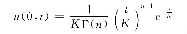 ӿˮ���A(y��)�y(c��)