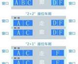 ��܇����������λ̖