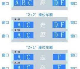 ��܇(ch��)����������λ̖(h��o)