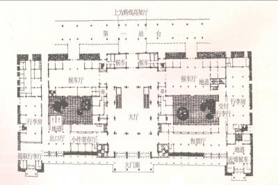 ������܇վ