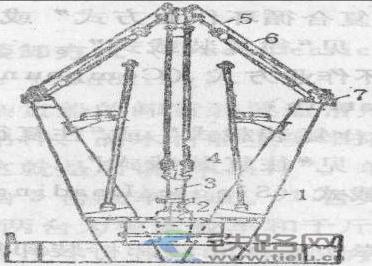 ���D(zhu��n)���U�bж��ʽ